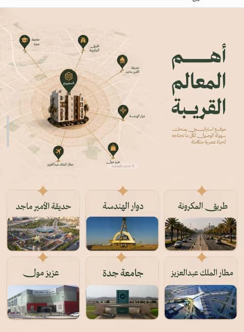 شقة 585.87 متر مربع ب 3 غرف الفيصلية، شمال جدة، جدة
