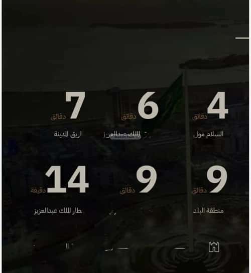 Apartment 227.09 SQM with 5 Bedrooms Madaen Al Fahad, South Jeddah, Jeddah