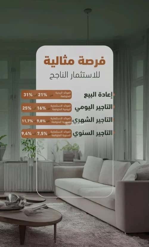 شقة 829.81 متر مربع بغرفتين الشرفية، جنوب جدة، جدة