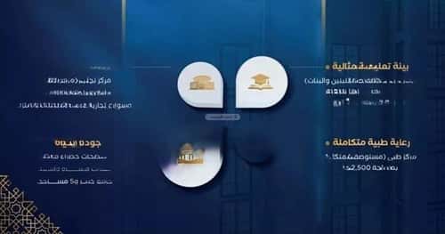 شقة 2645.07 متر مربع ب 3 غرف حكومي1، شمال جدة، جدة