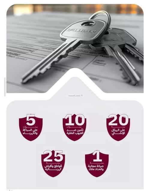 Apartment 667.5 SQM with 3 Bedrooms Al Rayaan, East Jeddah, Jeddah