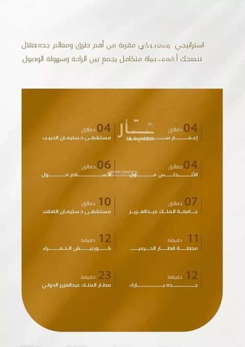 Apartment 3150 SQM with 5 Bedrooms Al Worood, South Jeddah, Jeddah