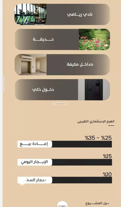 شقة 1995.5 متر مربع بغرفتين مشرفة، شمال جدة، جدة