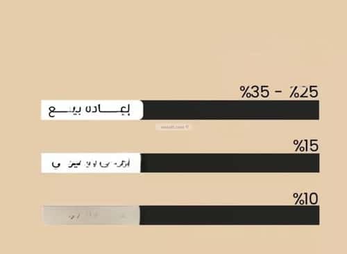 شقة 1995.5 متر مربع بغرفتين مشرفة، شمال جدة، جدة