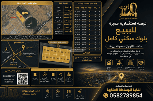 Land 10789.78 SQM Facing 4 Streets on 15m Width Street Al Liwan, Bariduh