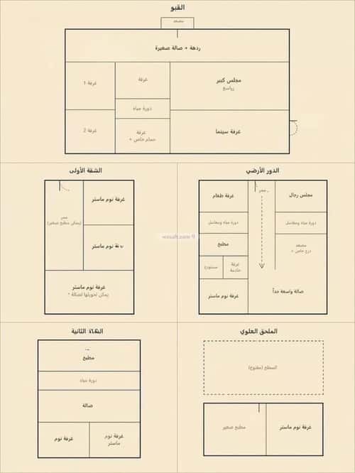 Villa 600 SQM An-Narjis, North Riyadh, Riyadh