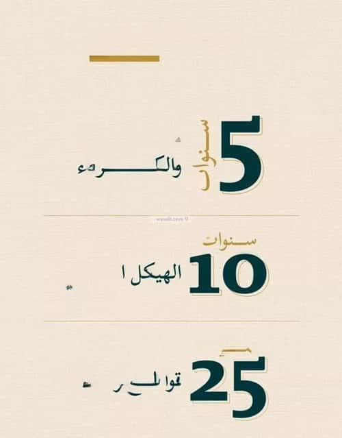 شقة 625 متر مربع ب 3 غرف السليمانية، جنوب جدة، جدة