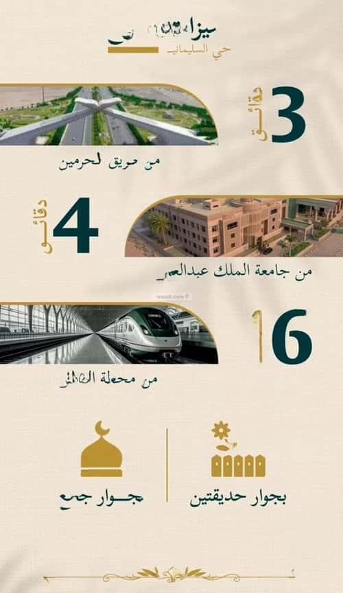 Apartment 625 SQM with 5 Bedrooms Al Sulaymaneyyah, South Jeddah, Jeddah