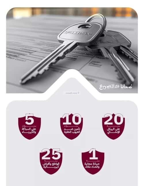 Apartment 667.5 SQM with 4 Bedrooms Al Rayaan, East Jeddah, Jeddah