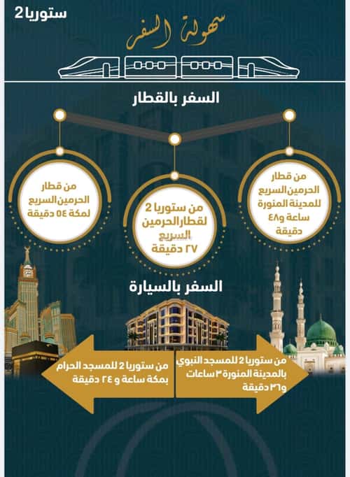 Apartment with 3 Bedrooms Al Swaryee, North Jeddah, Jeddah