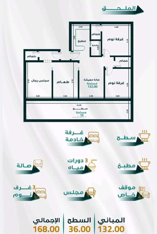 شقة ب 3 غرف الفيحاء، جنوب جدة، جدة