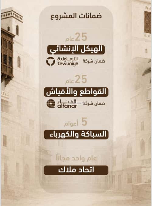 Apartment 829.81 SQM with 4 Bedrooms Al Sharafeyyah, South Jeddah, Jeddah