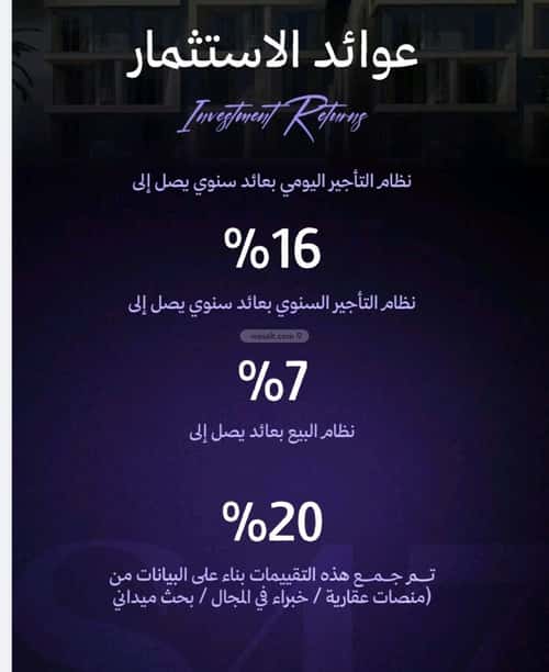 شقة 640 متر مربع ب 3 غرف المروة، شمال جدة، جدة