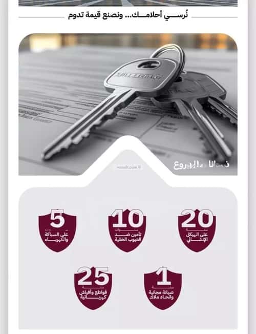 Apartment 667.5 SQM with 3 Bedrooms Al Rayaan, East Jeddah, Jeddah