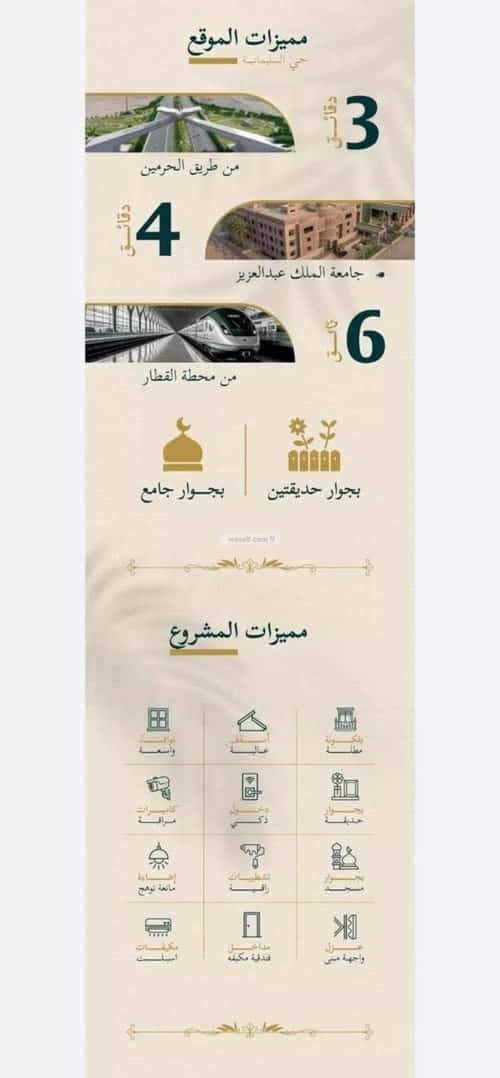 شقة 625 متر مربع ب 3 غرف السليمانية، جنوب جدة، جدة