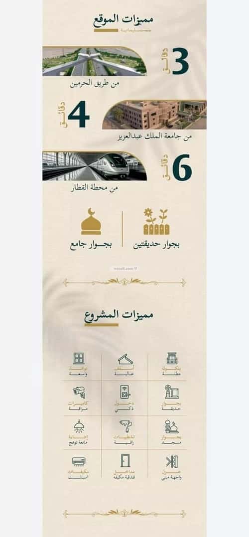 Apartment 625 SQM with 3 Bedrooms Al Sulaymaneyyah, South Jeddah, Jeddah