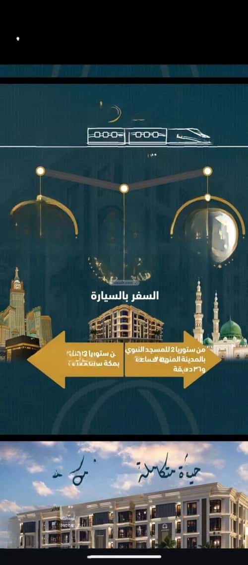 Apartment 1496.9 SQM with 3 Bedrooms Al Swaryee, North Jeddah, Jeddah