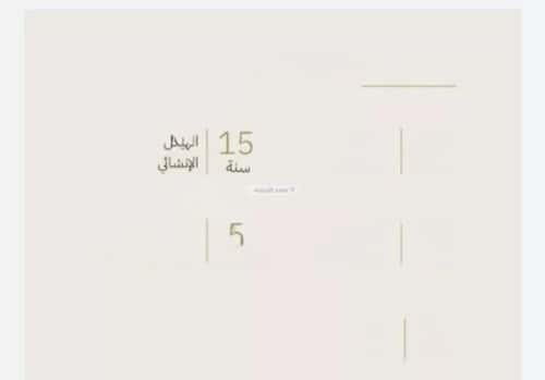 Apartment 80.3 SQM with 2 Bedrooms Bane Malek, South Jeddah, Jeddah