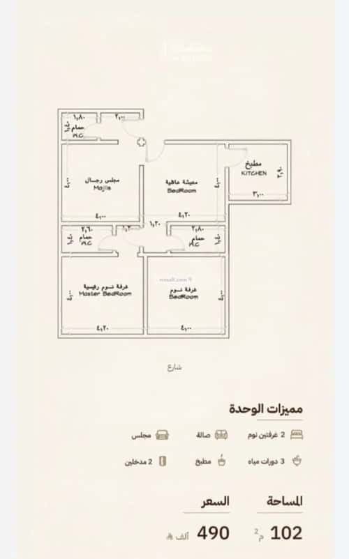 Apartment 106.53 SQM with 3 Bedrooms Bane Malek, South Jeddah, Jeddah