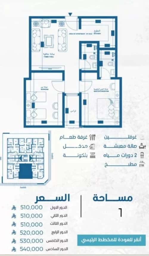 Apartment 964.5 SQM with 2 Bedrooms Al Ruwase, South Jeddah, Jeddah