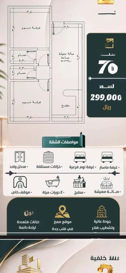 Apartment 700 SQM with 2 Bedrooms Al Nuzha, North Jeddah, Jeddah
