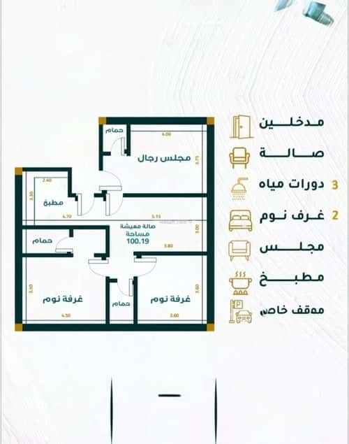 Apartment 558 SQM with 3 Bedrooms Meshrefah, North Jeddah, Jeddah