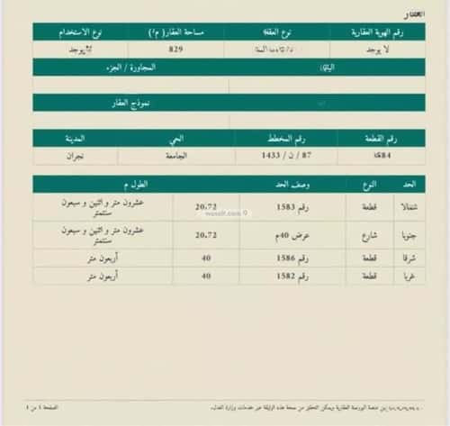عمارة 829 متر مربع واجهة جنوبية الجامعة، نجران