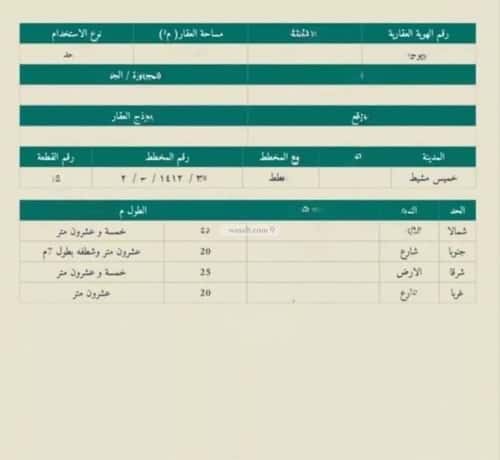 Land 612.5 SQM Facing South West on 15m Width Street The Light, Khamis Mushait