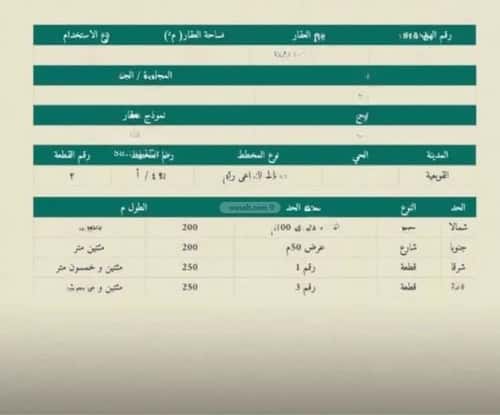 Land 50000 SQM Asheran And Its Farms, Al-Quway'Iyah
