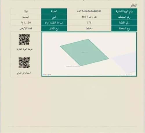 Land 725.68 SQM Facing North on 20m Width Street The University, Tbwk