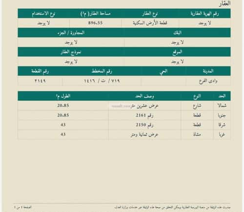 Land 896.55 SQM Alqarn Mukhatat Wadi Alfare, Alqarn Mukhatat Wadi Alfare