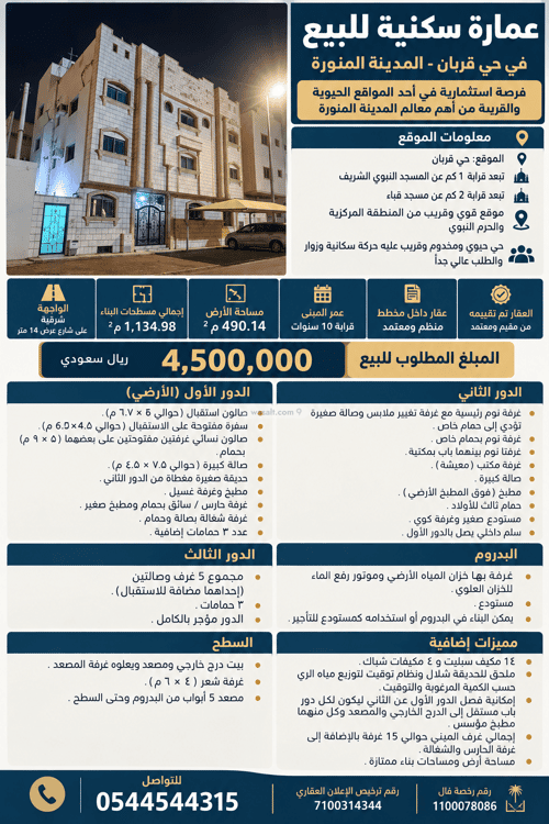 عمارة 490.14 متر مربع واجهة شرقية قربان، المدينة المنورة