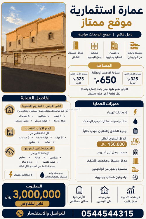 عمارة 324.99 متر مربع الملك فهد، المدينة المنورة