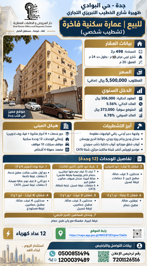 Building 498 SQM Facing West Al Bawadi, North Jeddah, Jeddah