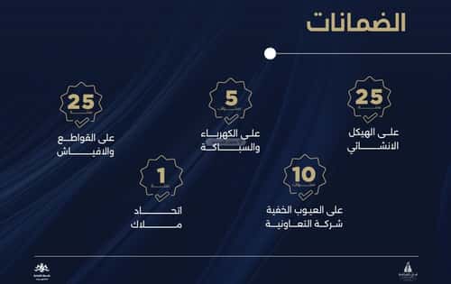 شقة بغرفتين الياقوت، شمال جدة، جدة