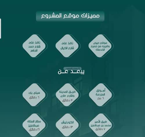 Apartment 529 SQM with 3 Bedrooms Al Rawdhah, North Jeddah, Jeddah