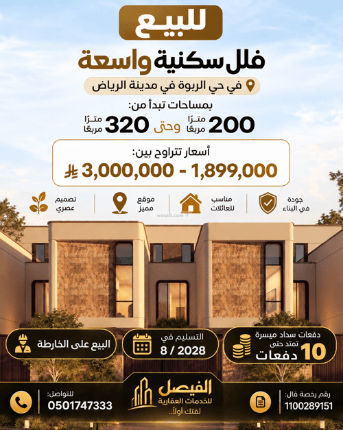 Villa 7172.31 SQM Facing East on 15m Width Street Al-Faruq, Central Riyadh, Riyadh