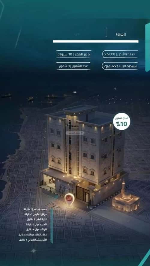 Building 600 SQM Facing South Al Safa, Jazan