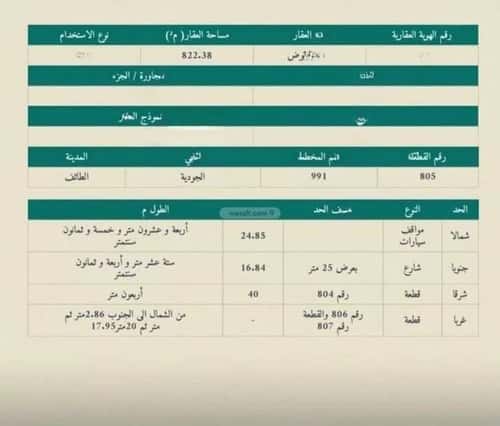 أرض 822.38 متر مربع الجودية، الطائف