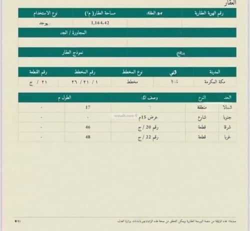 Land 1164.42 SQM Facing South on 15m Width Street Alawaly, Makkah Al Mukarramah