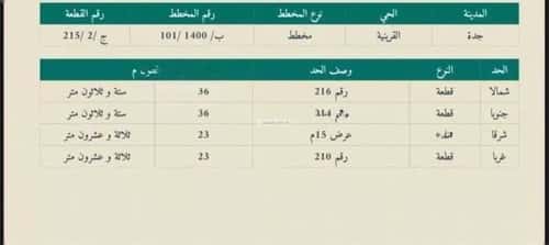أرض 828 متر مربع شرقية على شارع 15م القرينية، جنوب جدة، جدة