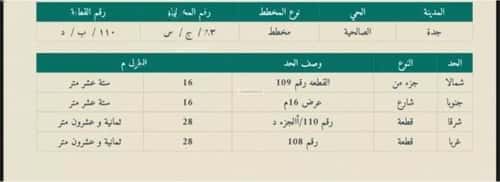 Land 448 SQM Facing South on 16m Width Street Al Salyhyah, East Jeddah, Jeddah