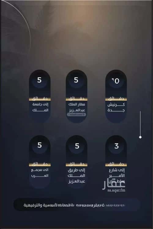 شقة 1278.45 متر مربع بغرفتين النزهة، شمال جدة، جدة