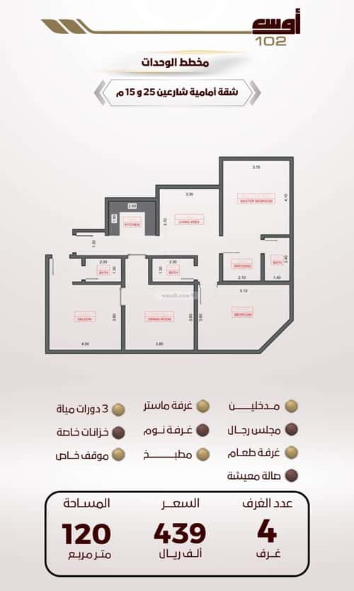 Apartment 625.5 SQM with 4 Bedrooms Al Wahah, East Jeddah, Jeddah