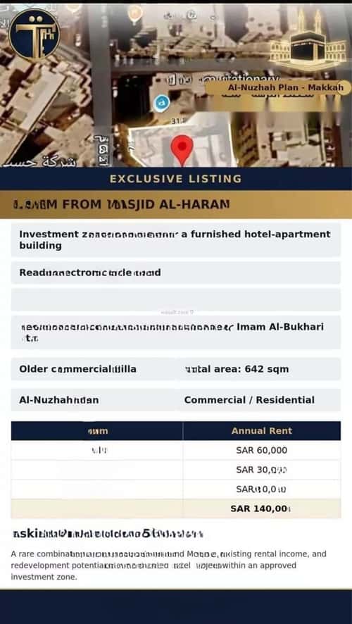 عمارة 642.01 متر مربع واجهة جنوبية الضيافة، مكة المكرمة