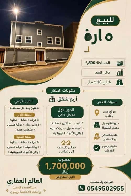 Building 500 SQM Facing North Haya Al-Ranoona, Madinah