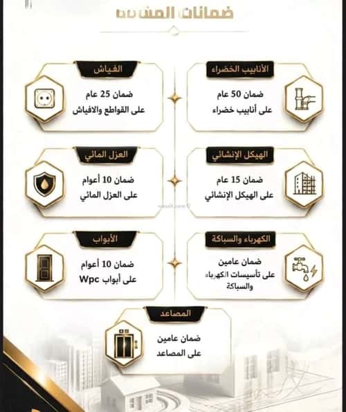 Apartment 76.56 SQM with 3 Bedrooms Bathaakorish, Makkah Al Mukarramah