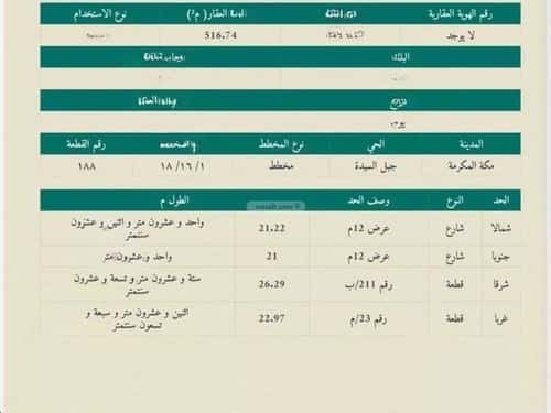 Land 516.74 SQM Facing North East on 12m Width Street Alandalous, Makkah Al Mukarramah