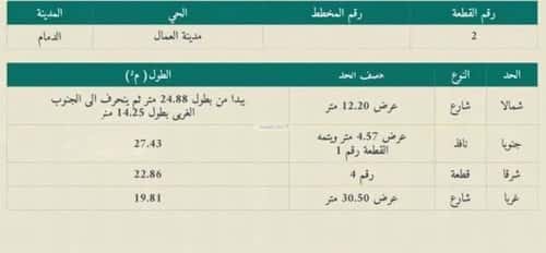 Land 627.79 SQM Facing 3 Streets on 30m Width Street Madynat Al Umal, Aldammam