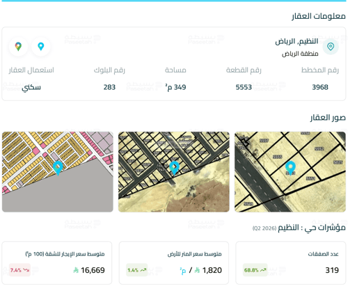 Land 350 SQM Facing South on 20m Width Street An-Nadheem, East Riyadh, Riyadh